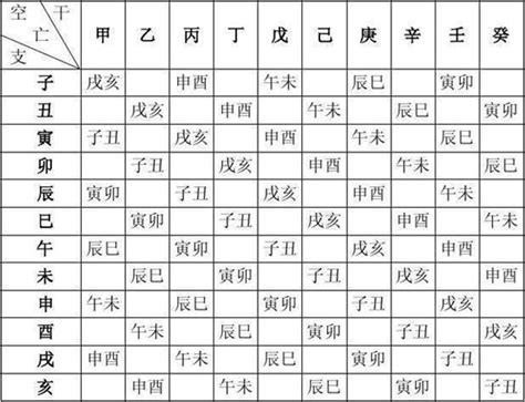 出生年月日時辰算命|生辰八字算命、五行喜用神查询（免费测算）